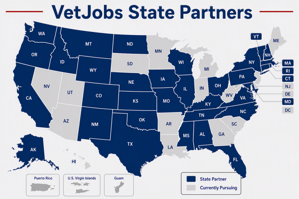 Current Partners 082726